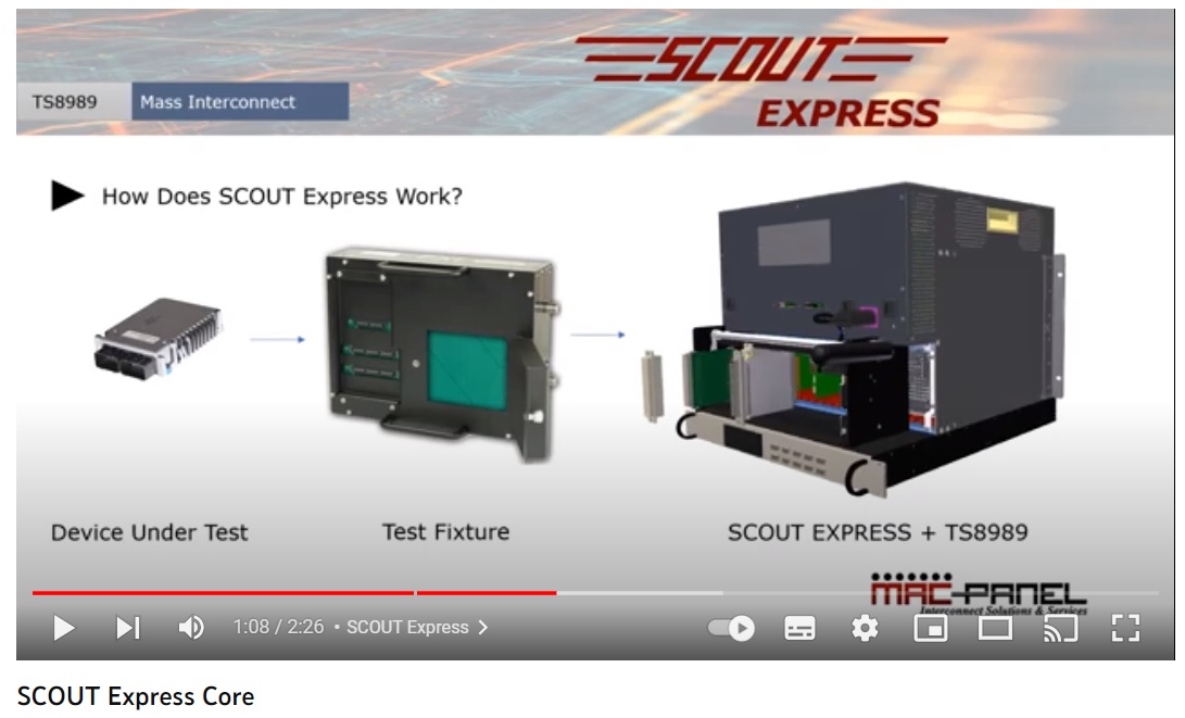 SCOUT Express Core