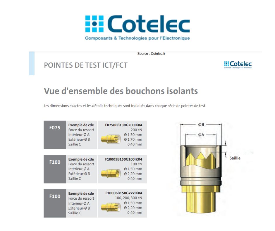 De l'or et de l'argent dans les pointes de test